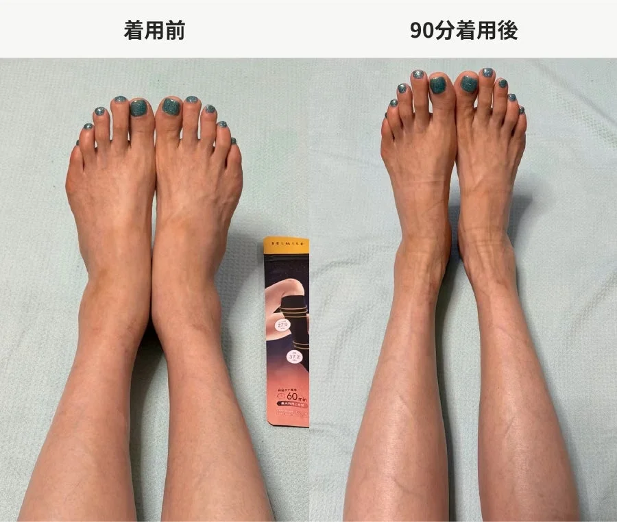 着用後の変化を示すイメージ
