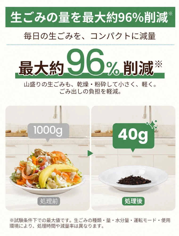 生ごみ処理前後の比較