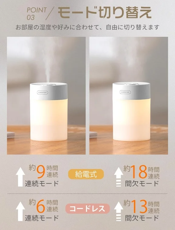 加湿器のモード切り替え機能