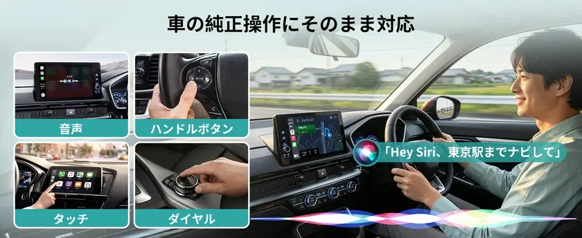 車載システムが音声、ハンドルボタン、タッチ、ダイヤルといった純正操作に対応していることを示す画像です。運転中の男性がSiriにナビを指示しており、直感的な操作性をアピールしています。