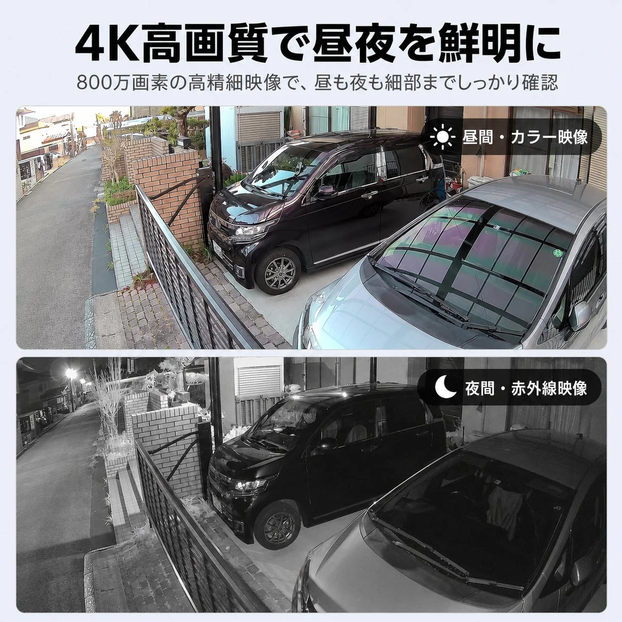 4K高画質で昼夜を鮮明に