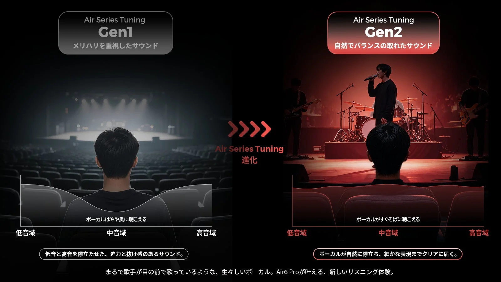 Air Series Tuning Gen1とGen2の音質比較