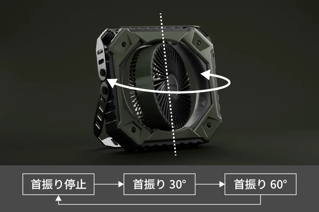 GEAR MISSION FAN 首振り角度