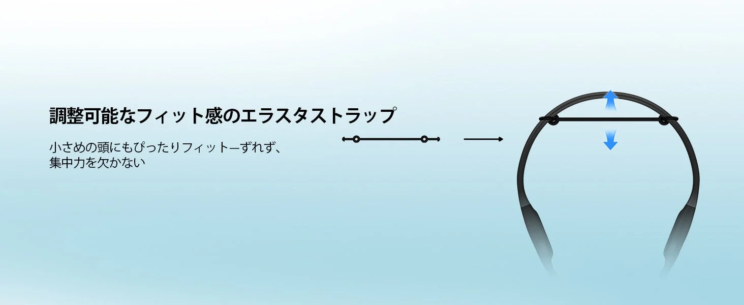 調整可能なエラスタストラップ