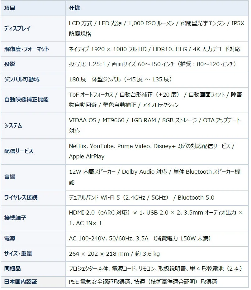 N3 Maxの主なスペック表