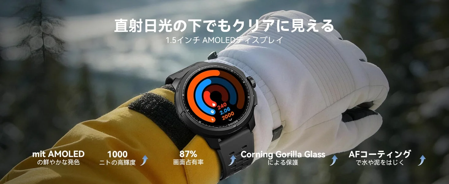 スマートウォッチを装着している広告画像