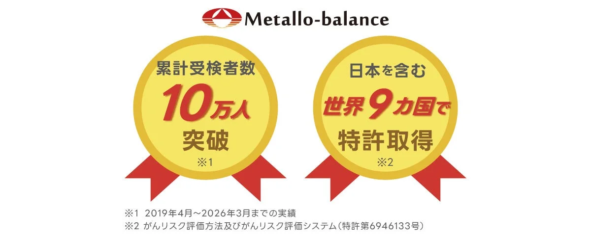 Metallo-balance 累積受検者数10万人突破