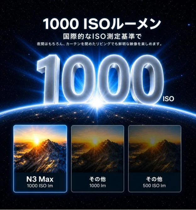 1000 ISOルーメンの明るさ比較