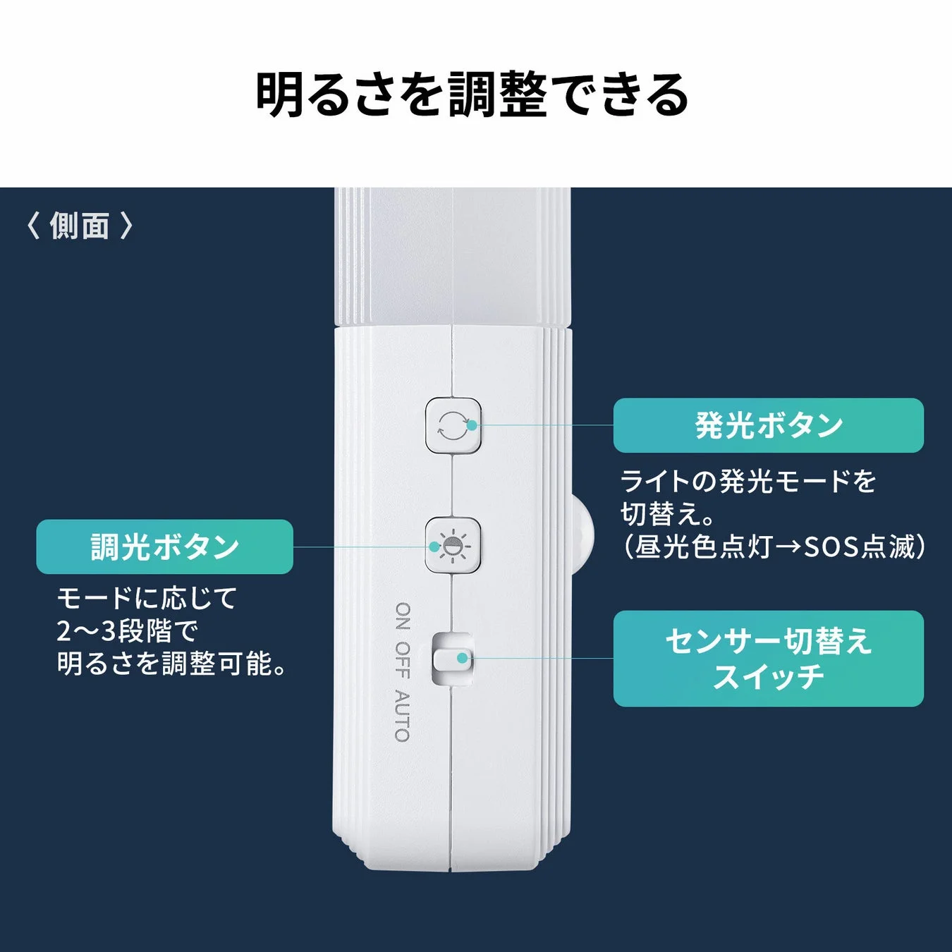 明るさを調整できるデバイスの側面図