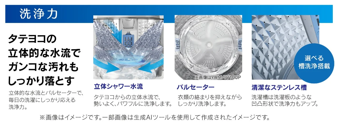 立体水流とステンレス槽のイメージ