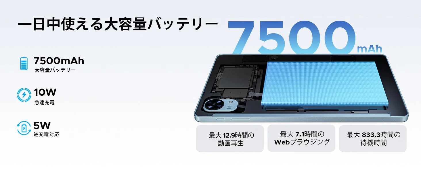 一日中使える大容量バッテリー 7500mAh