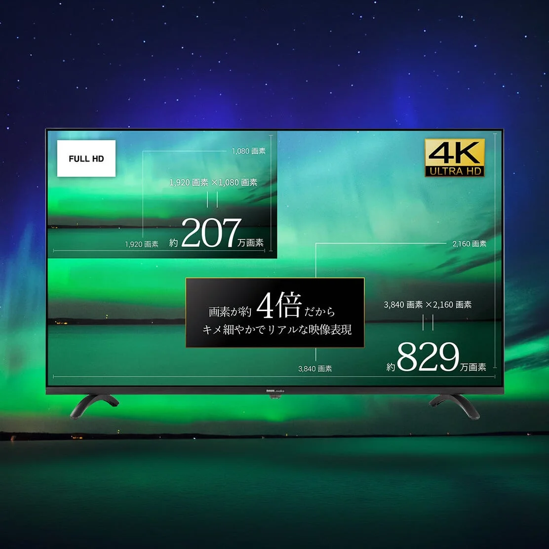 4KとフルHDの解像度比較