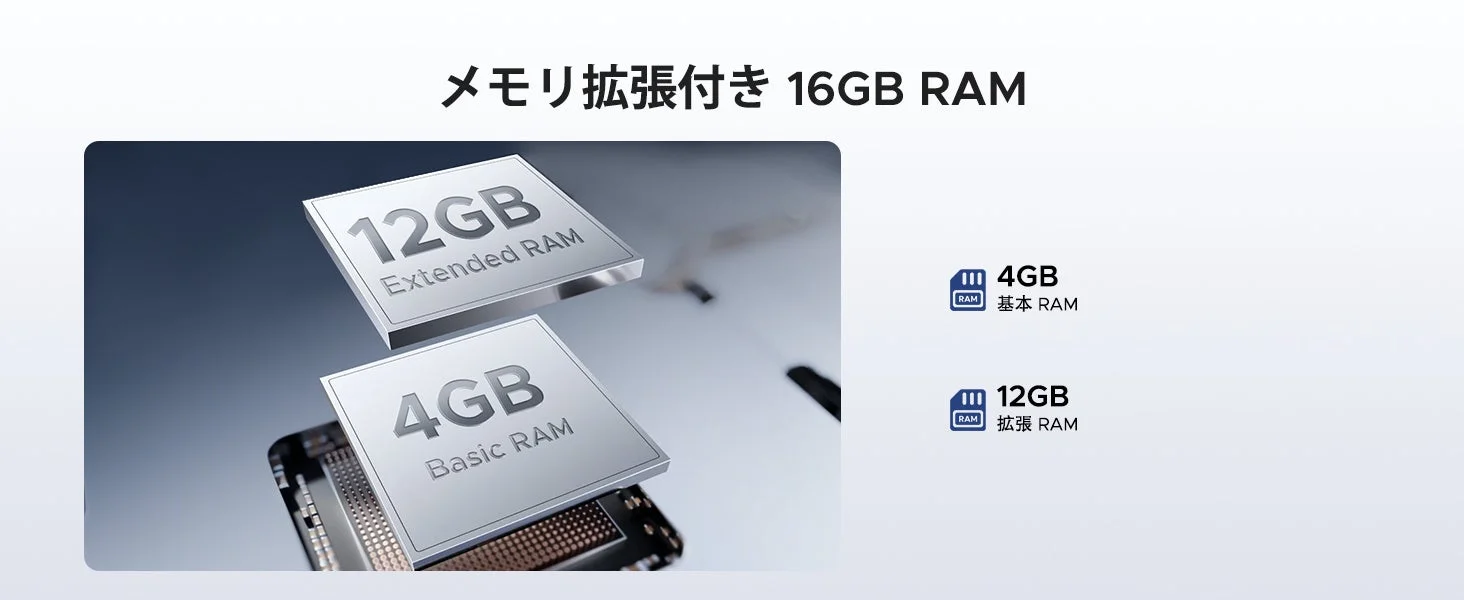 メモリ拡張付き 16GB RAM