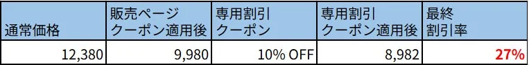 セール価格表