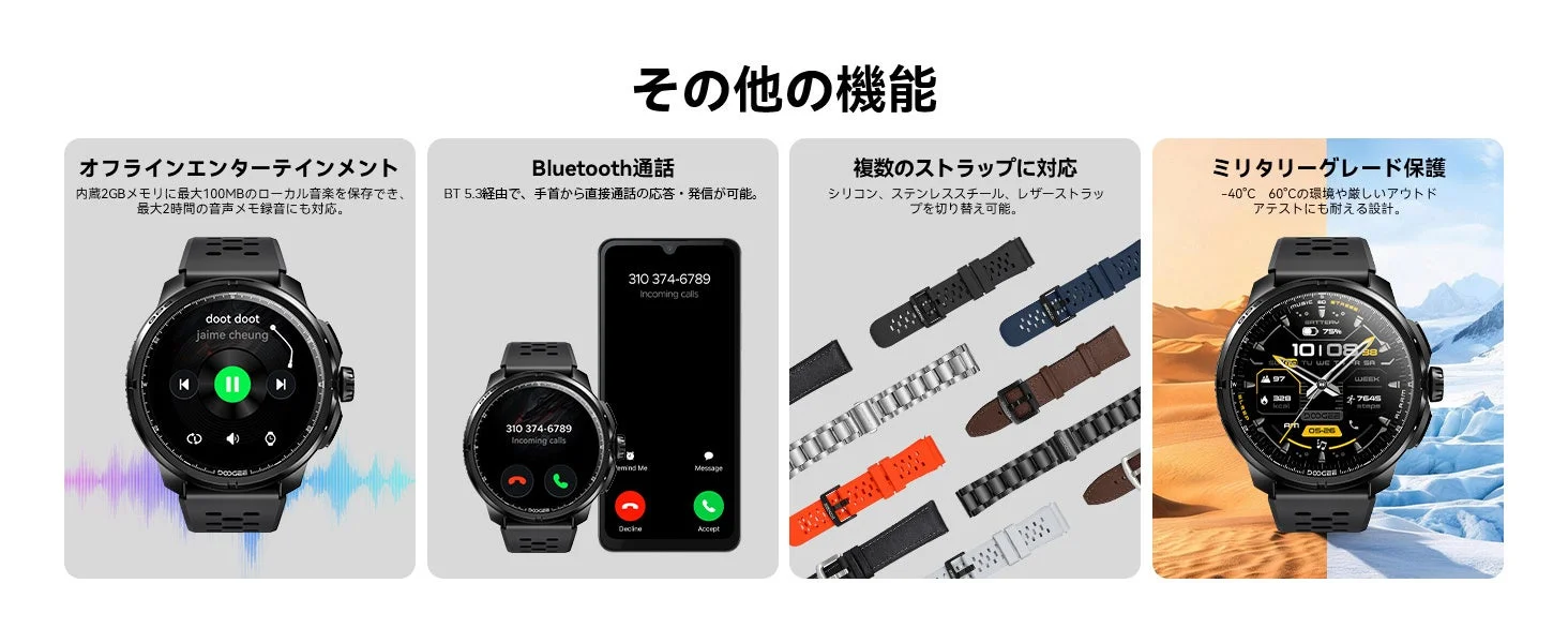 スマートウォッチの主要機能を説明する画像