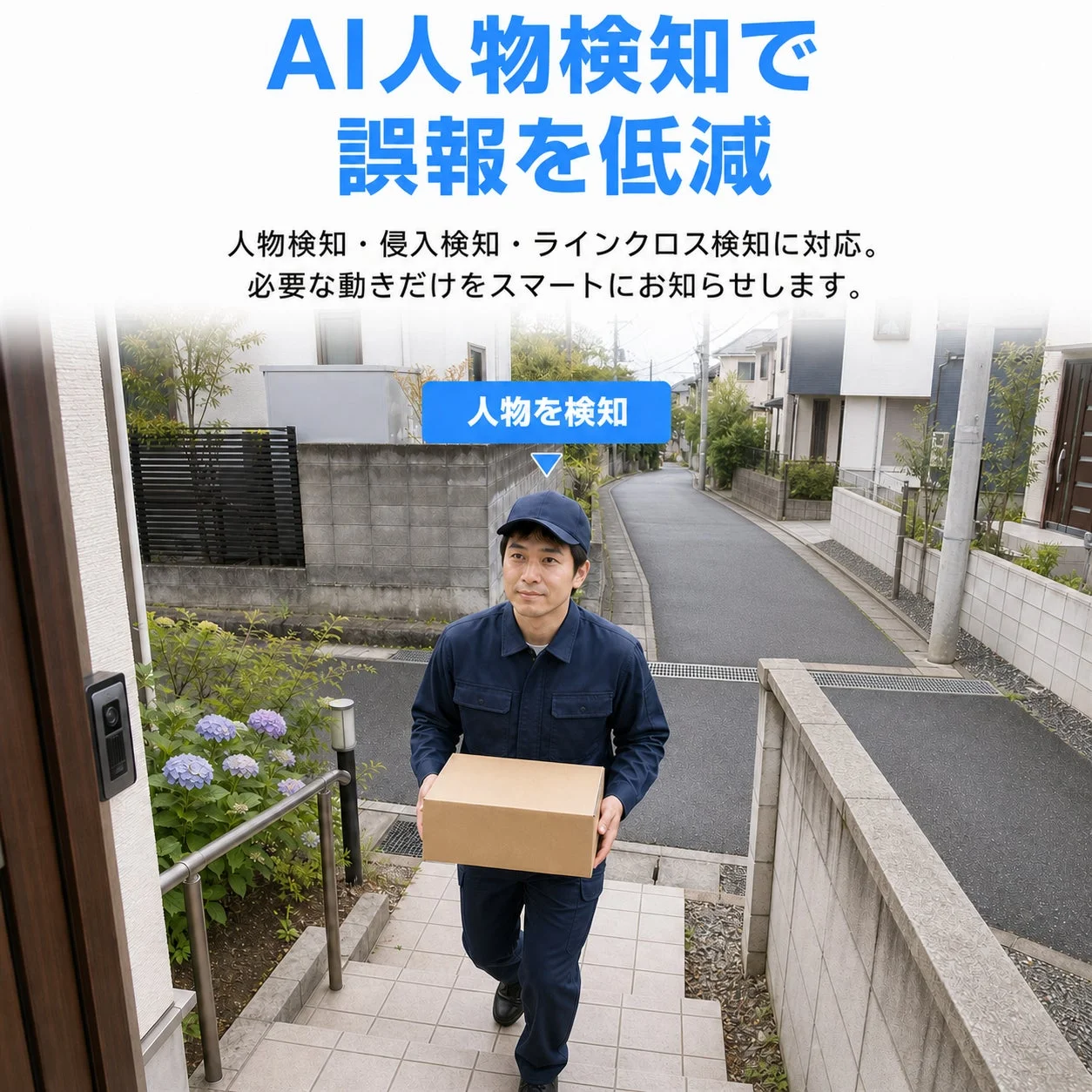 AI人物検知