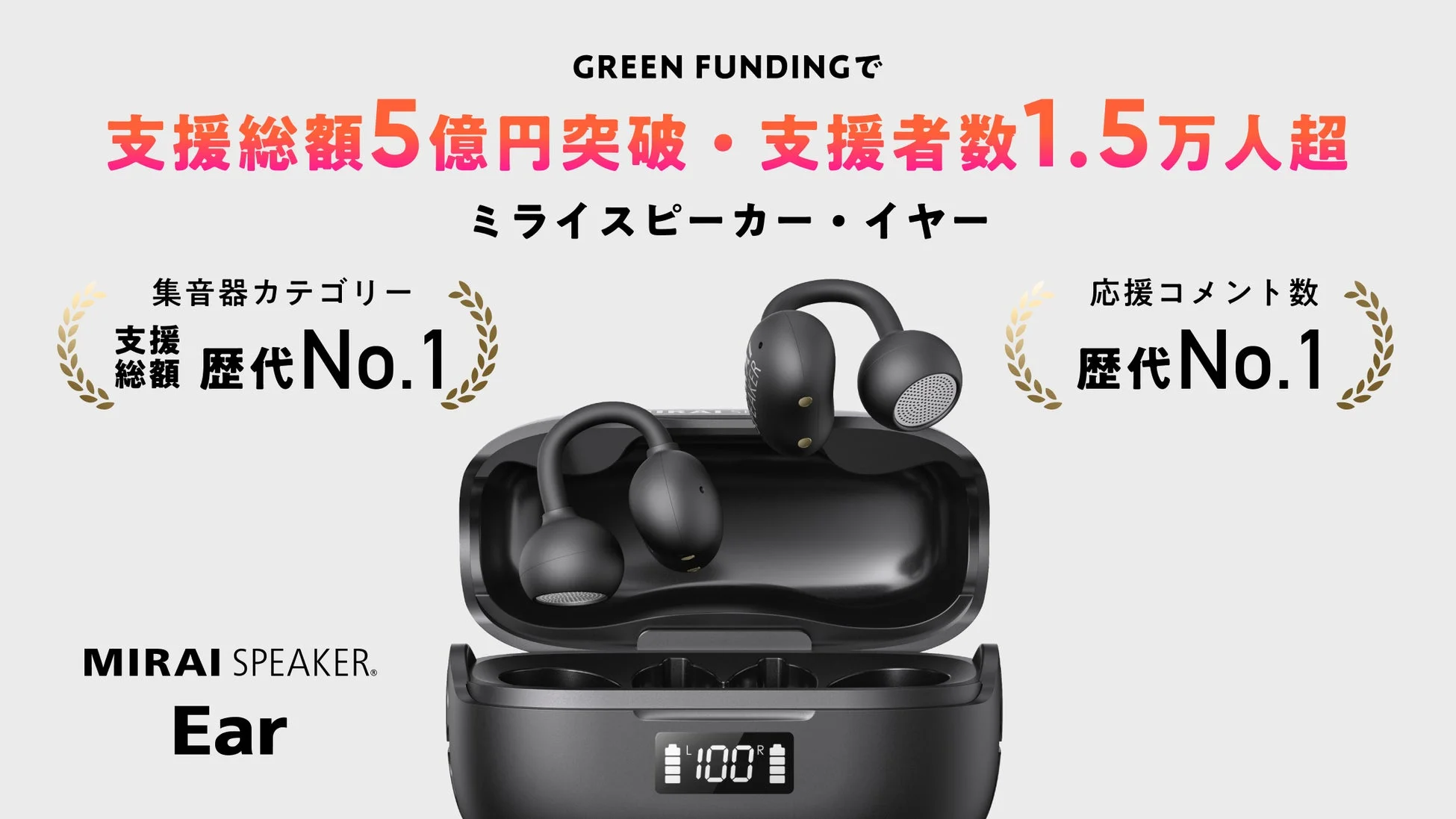 待望の「ミライスピーカー・イヤー」が8月20日一般販売開始！クラウドファンディングで5億円突破、歴代1位の支持を集めたイヤカフ型集音器