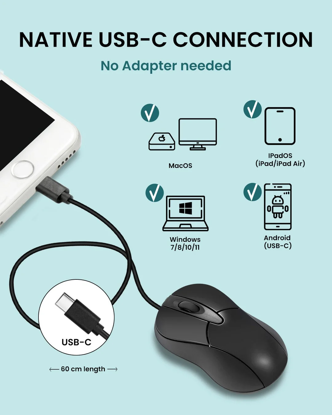 USB Type-C接続