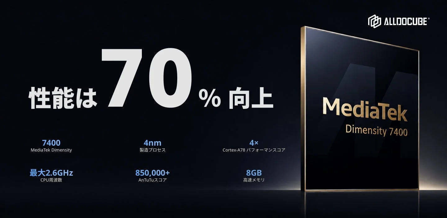 MediaTek Dimensity 7400の性能