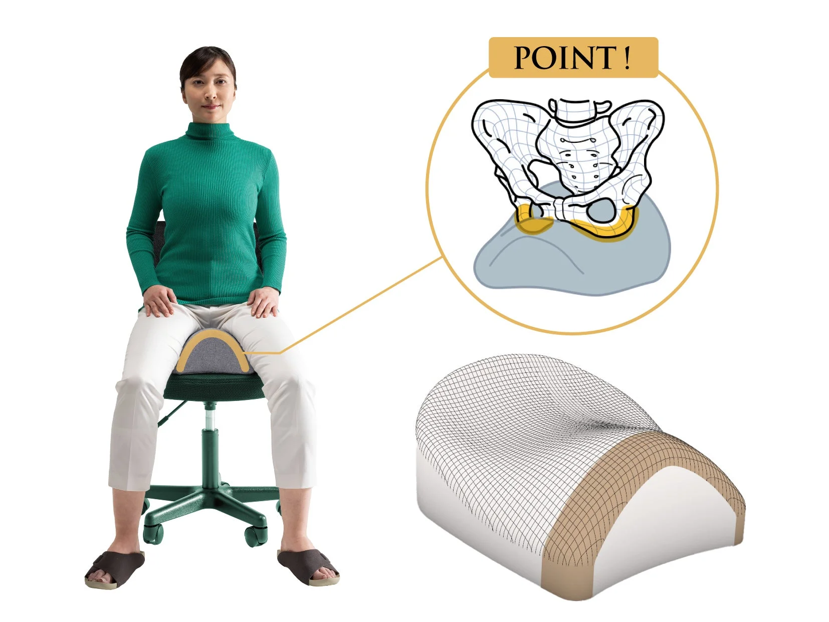 Pelvista Seat 3つの特長