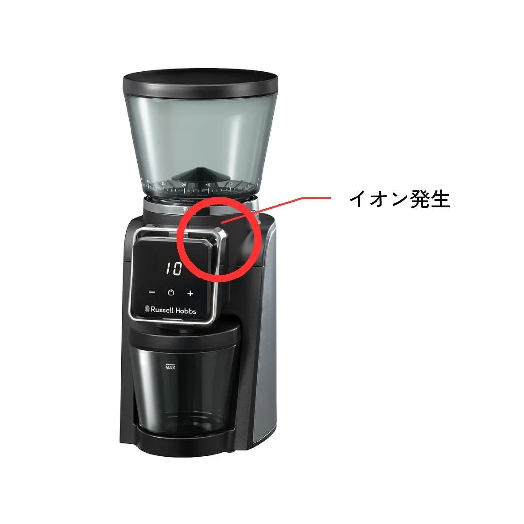 Russell Hobbs製電動コーヒーグラインダー