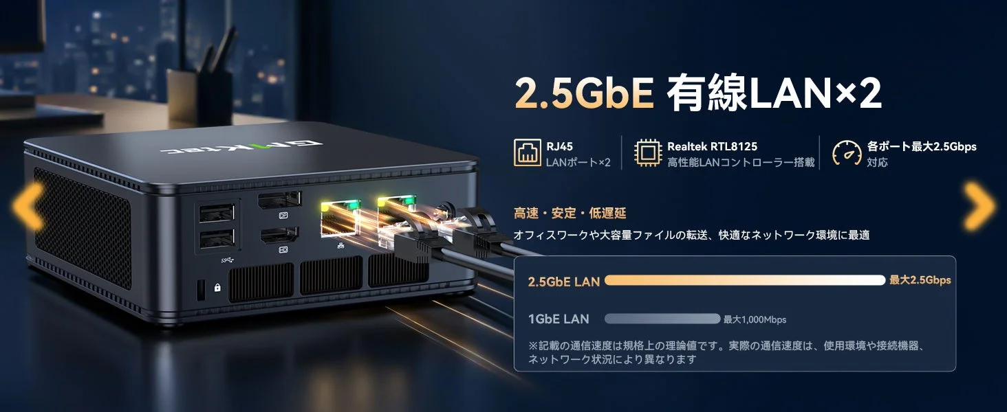 デュアル2.5GbE LAN
