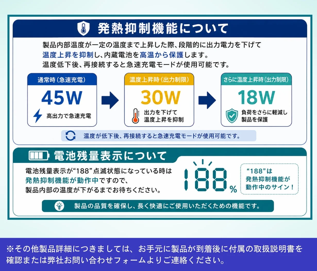発熱抑制機能について