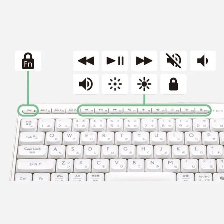 白いキーボードのファンクションキーに割り当てられたマルチメディア機能