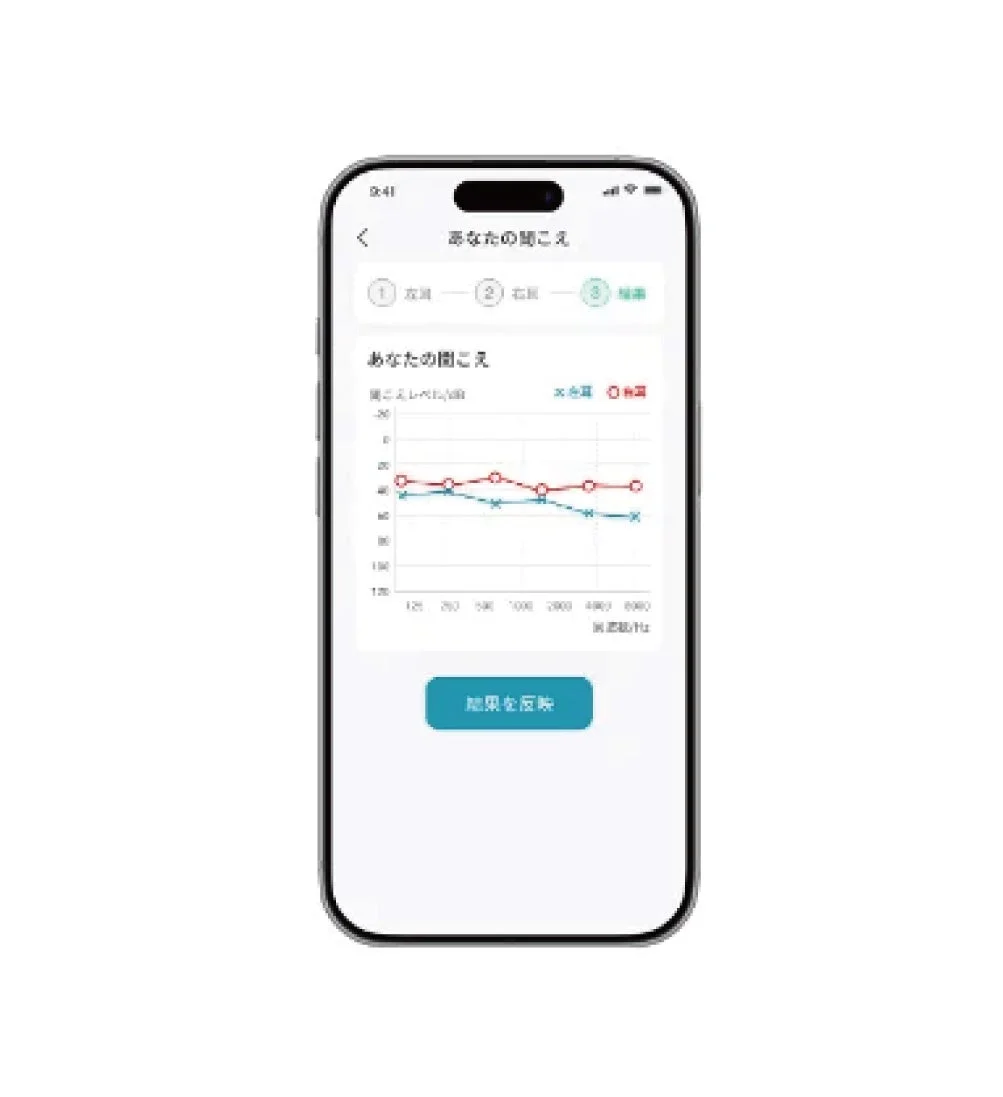 スマートフォンアプリによる聞こえ調整画面