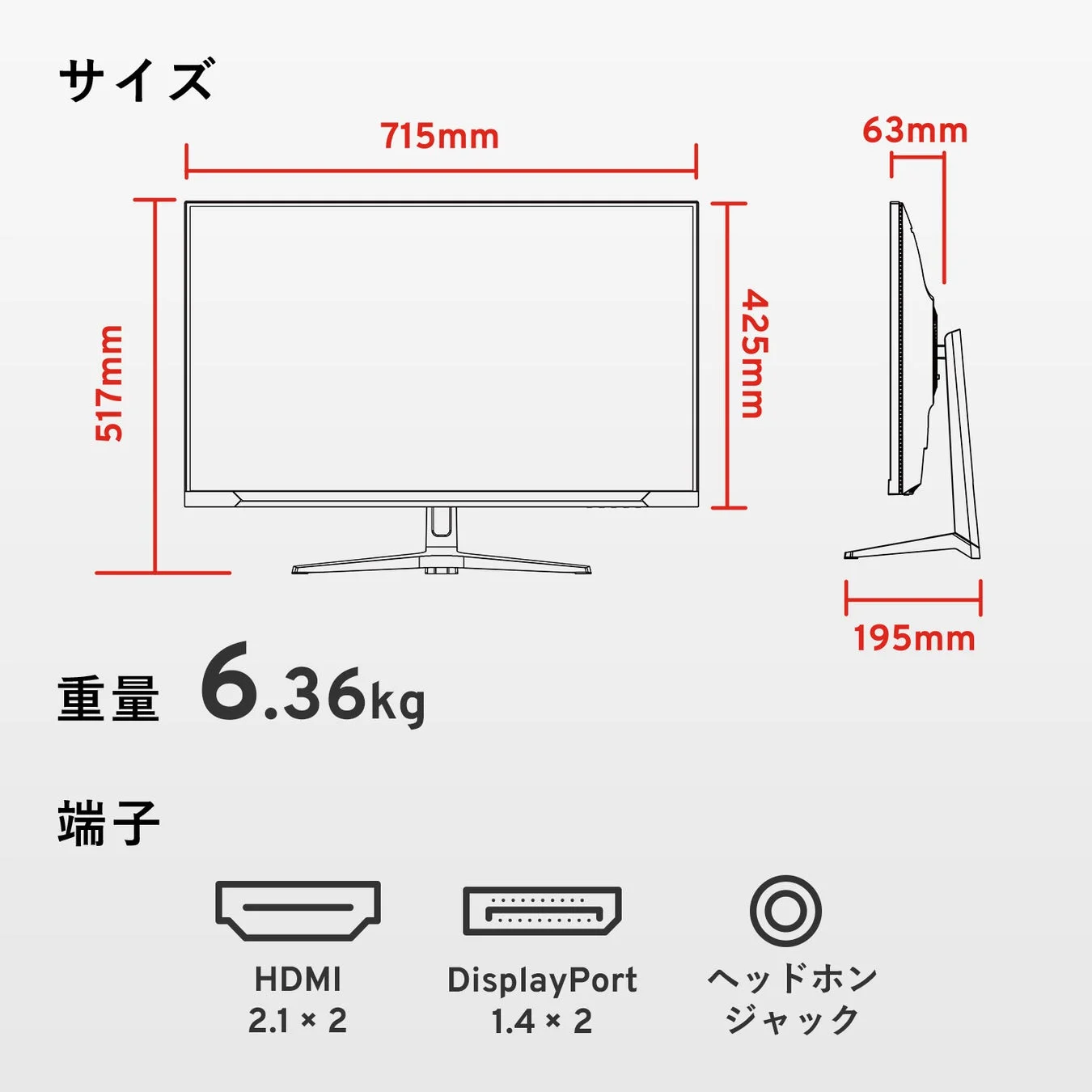 モニターのサイズと端子