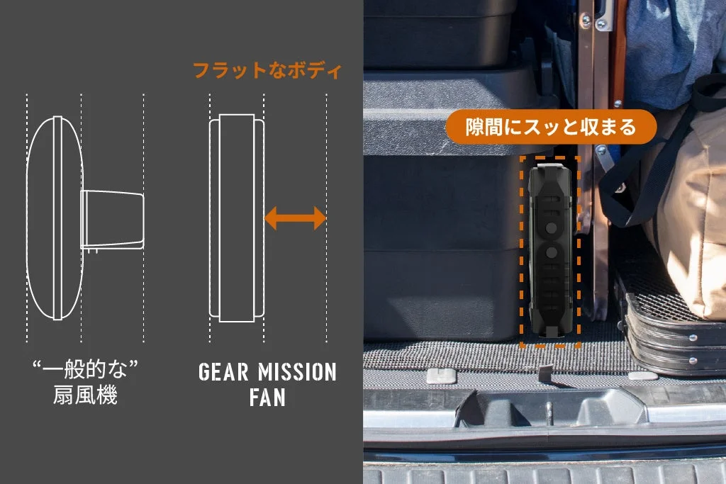 GEAR MISSION FAN フラットボディ