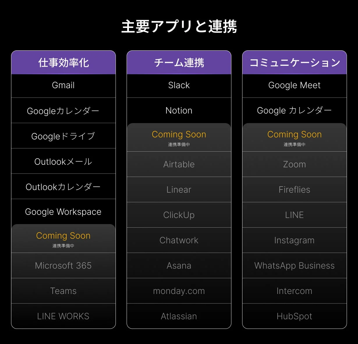 主要アプリ連携リスト