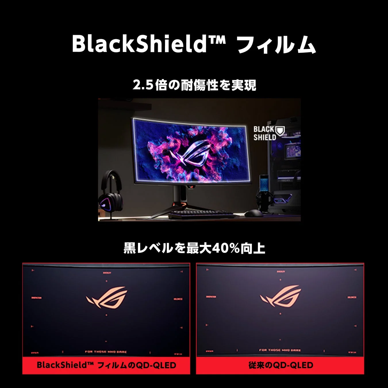 BlackShield™ フィルム 2.5倍の耐久性を実現