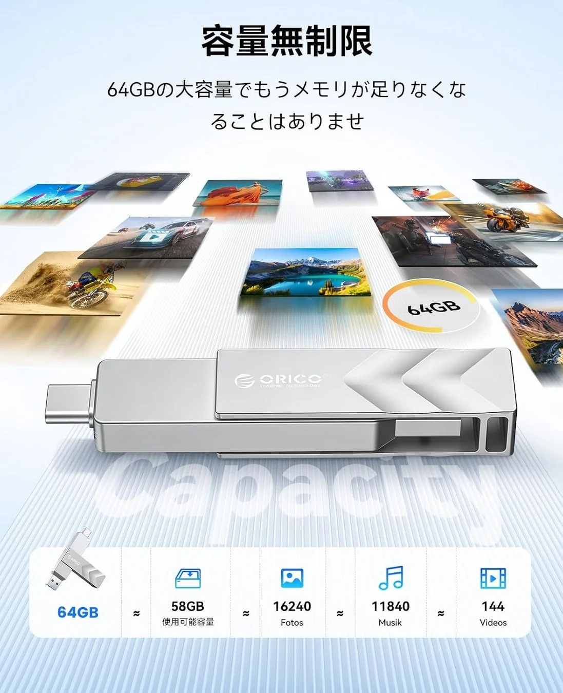 ORICO 64GB USBメモリ