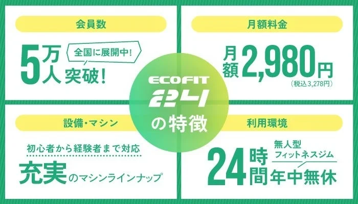 ECOFIT24の特徴