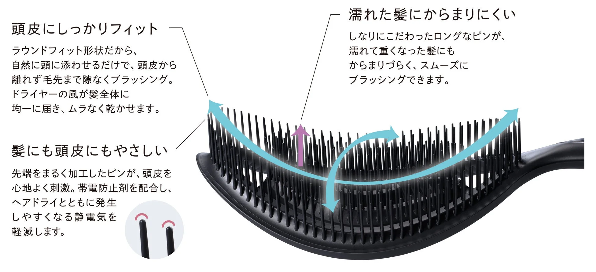 ピン設計と頭皮フィットの説明