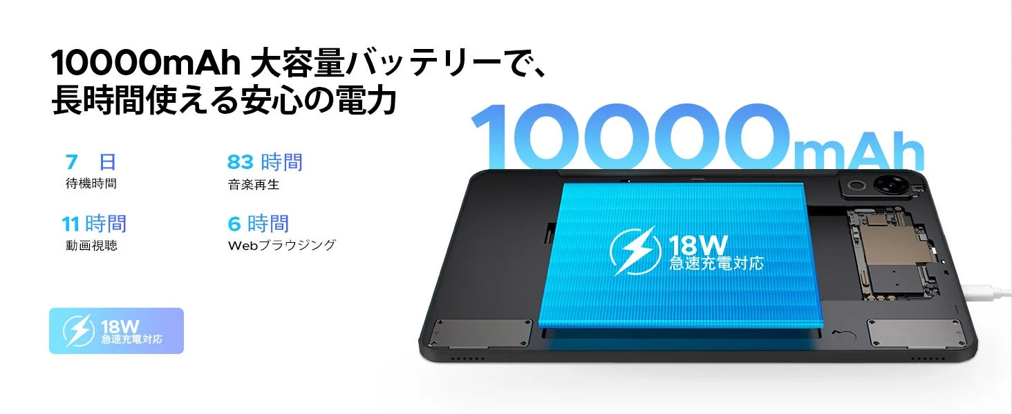 10000mAh大容量バッテリー