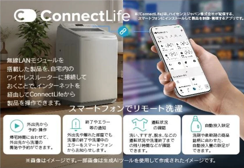 ConnectLifeアプリのイメージ