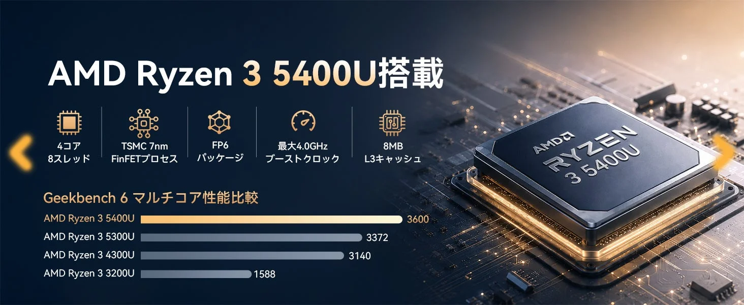 AMD Ryzen 3 5400U CPU詳細