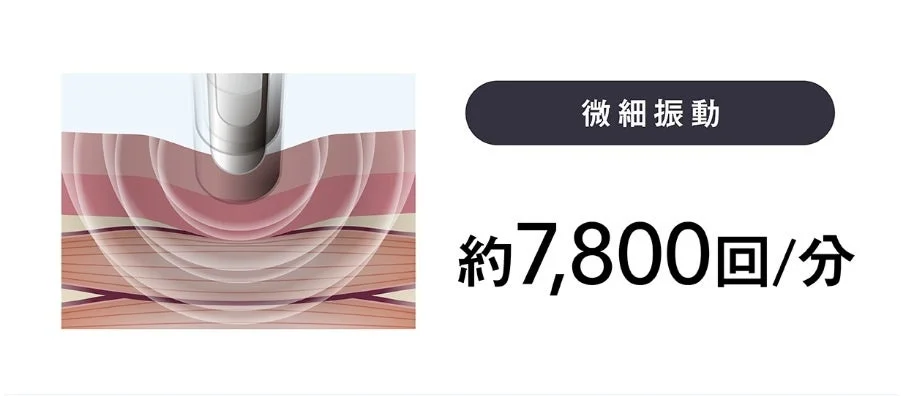 微細振動