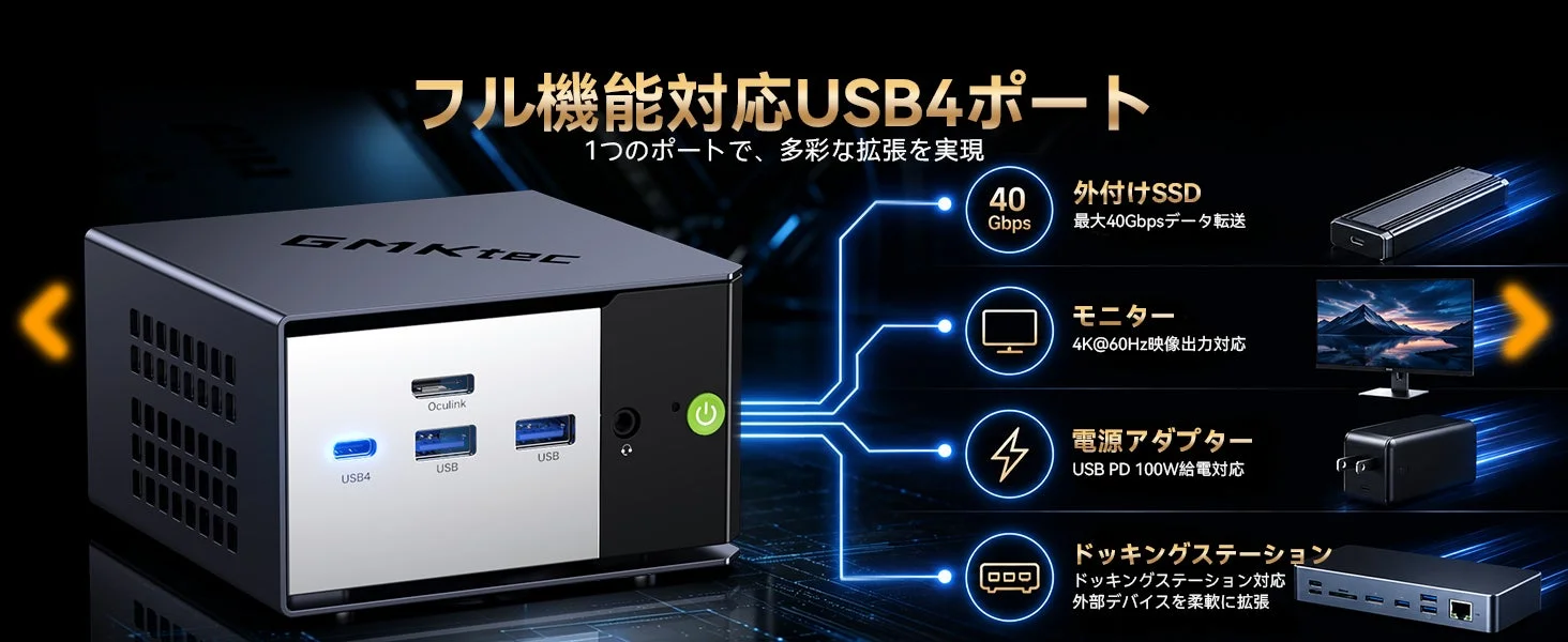 USB4ポートの多機能性