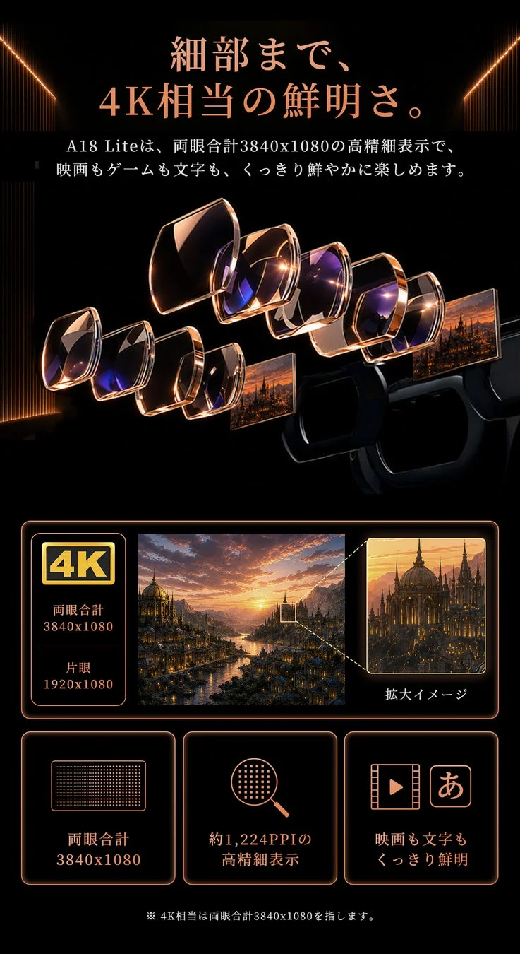 4K表示の拡大イメージ