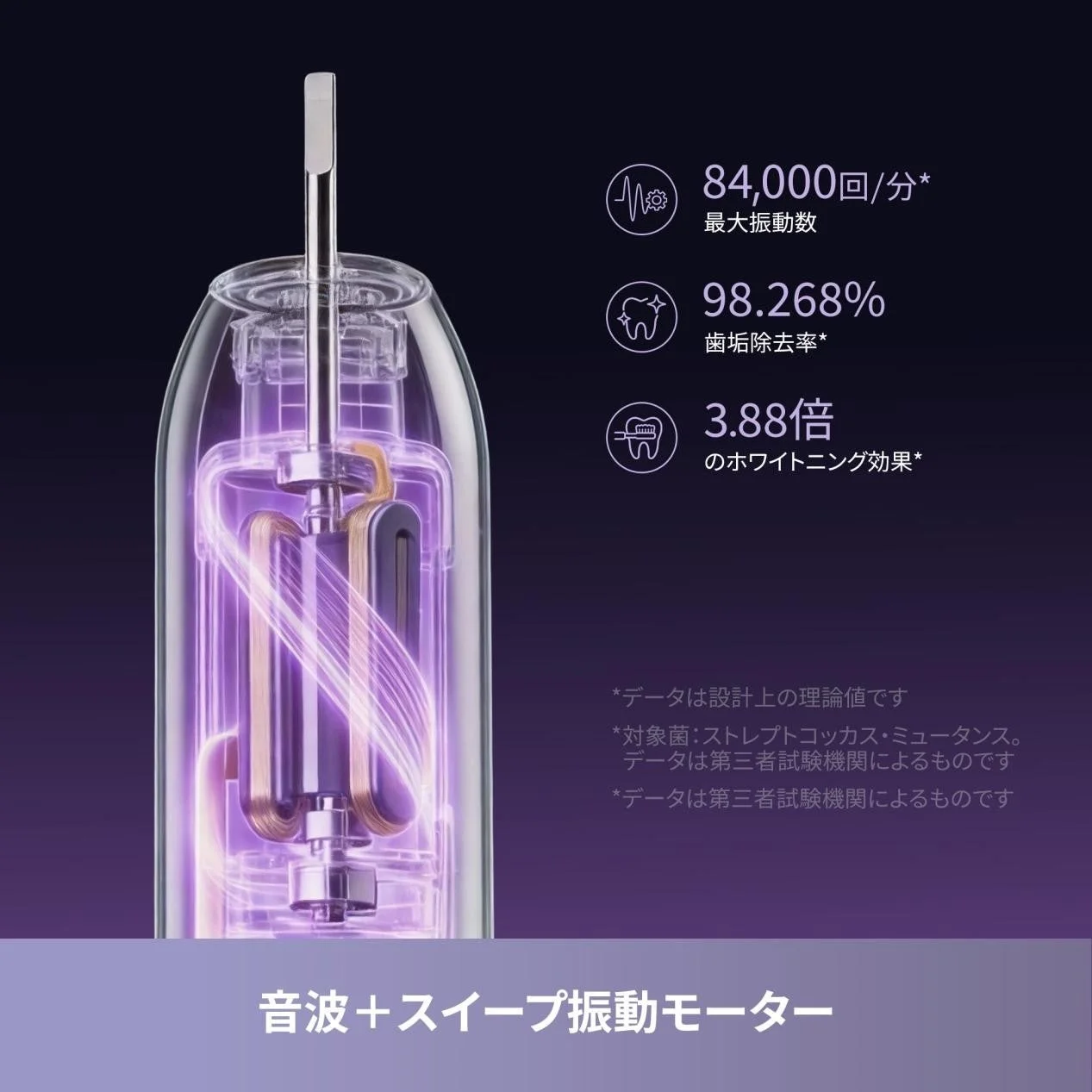 84,000回/分の高速振動