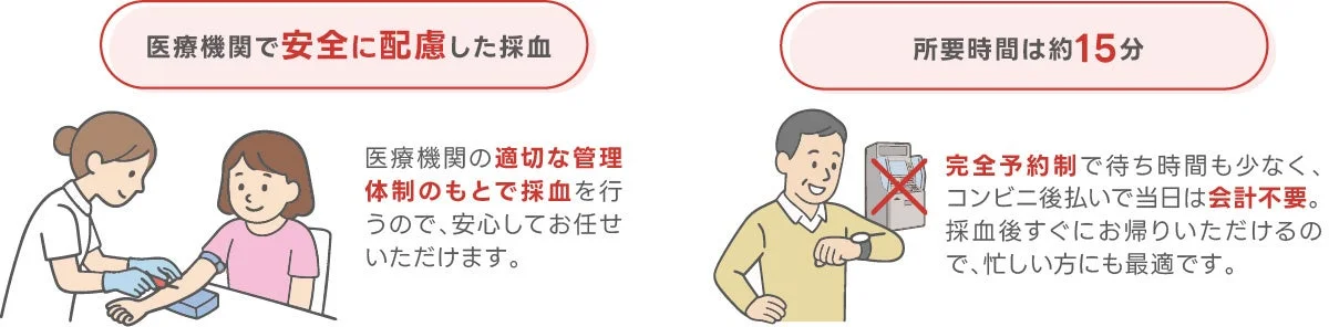 医療機関で安全に配慮した採血
