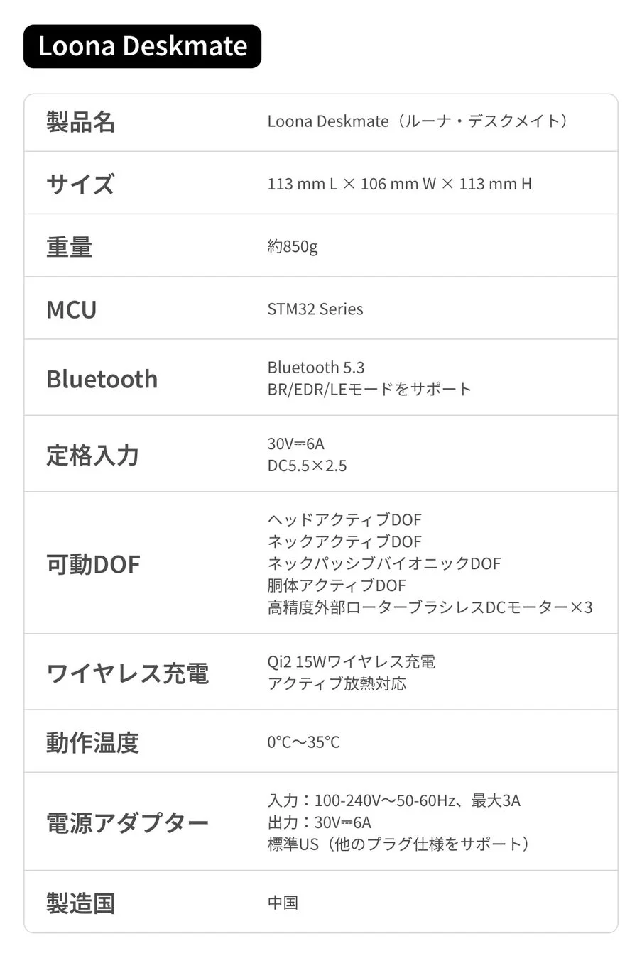 Loona Deskmate製品仕様