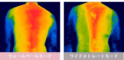 ウォームベールモードとワイドストレートモードの温まり方の比較