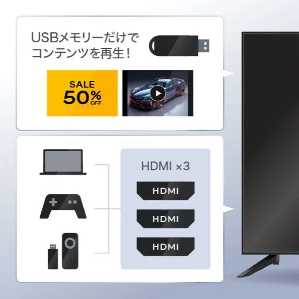 HDMIとUSB接続機能