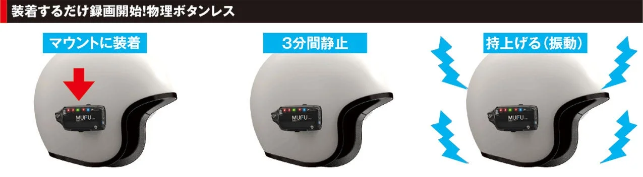 ヘルメットに装着するだけで自動録画が開始される物理ボタンレスのデバイスの操作方法を説明する画像です。マウントに装着後、3分間静止し、持ち上げると振動を検知して録画が始まる様子が示されています。
