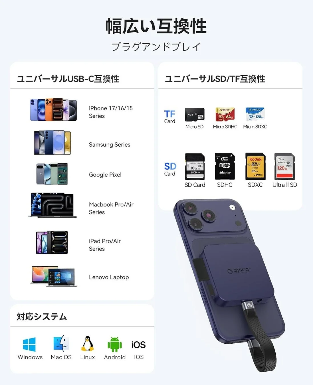 互換性