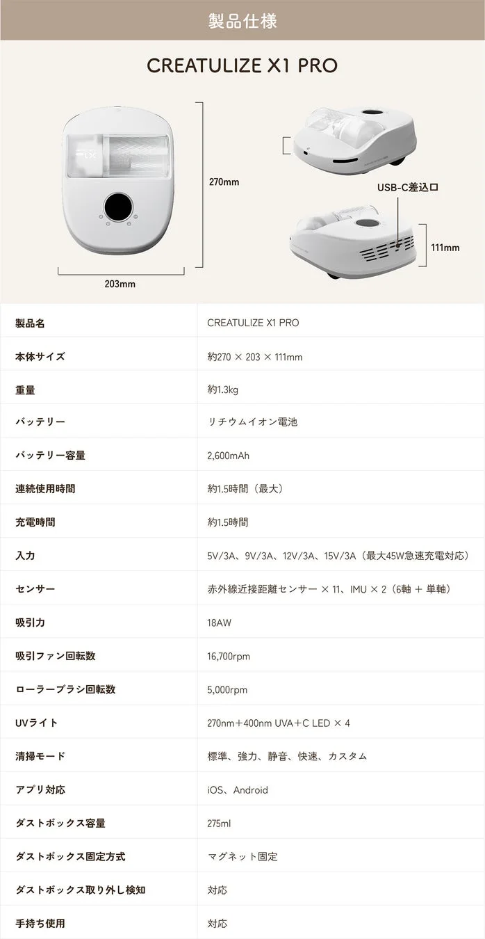 CREATULIZE X1 PROの製品仕様